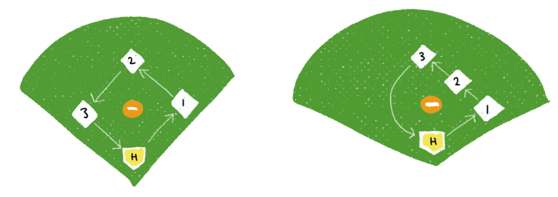 baseball-options-0-rearranged